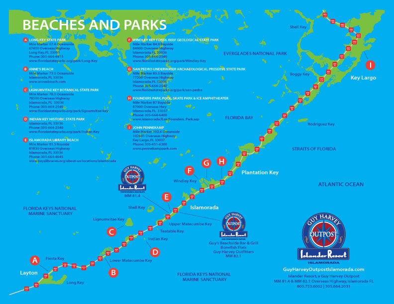 GHO Beaches & Parks Map